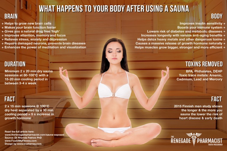 Beneficios de la sauna seca